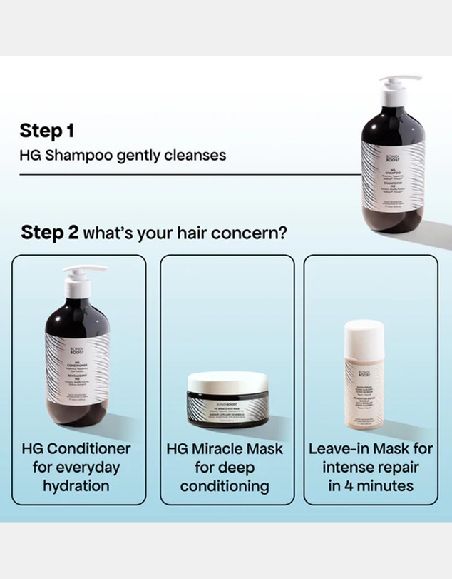 Bondi Boost - HG Shampoo 300ml