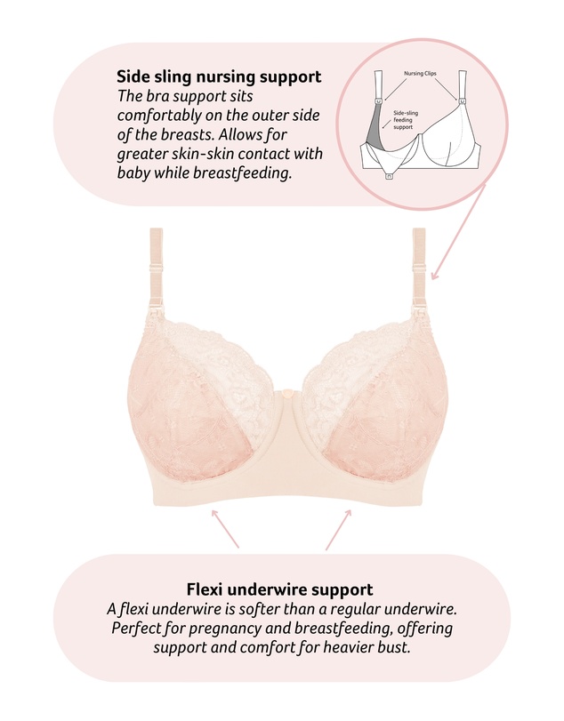 Hotmilk Maternity Lingerie - Temptation Full Cup Nursing Bra - Flexiwire