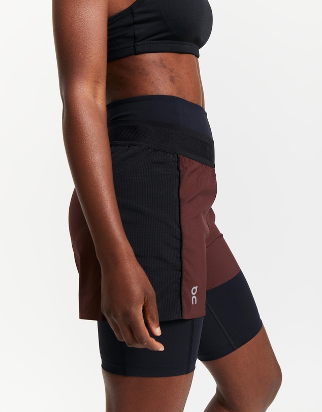 On - Active Shorts