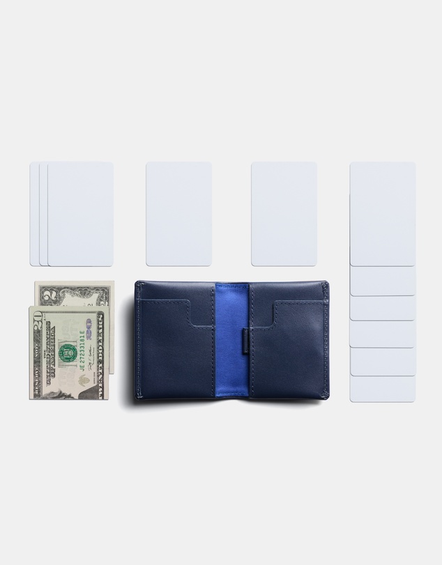 Bellroy - Slim Sleeve