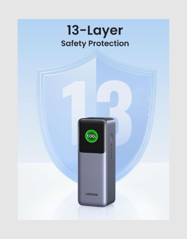 Ugreen - UGREEN Nexode Power Bank 25000mAh 200W with Smart Digital Display