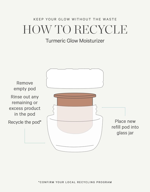 KORA Organics - Turmeric Glow Moisturizer - Refill