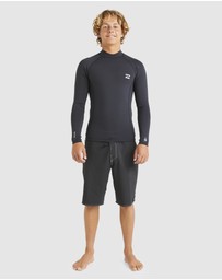 Billabong - Mens 1/1mm Absolute Natural Wetsuit Jacket