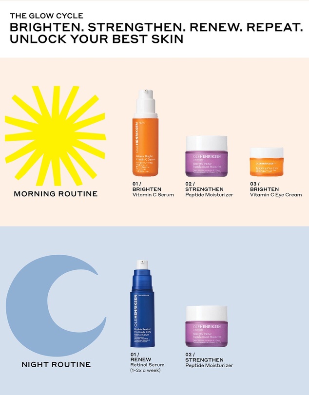 Ole Henriksen - Double Rewind 0.3% Pro-Grade Retinol Serum