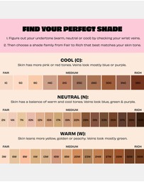 Benefit Cosmetics - The Porefessional Foundation