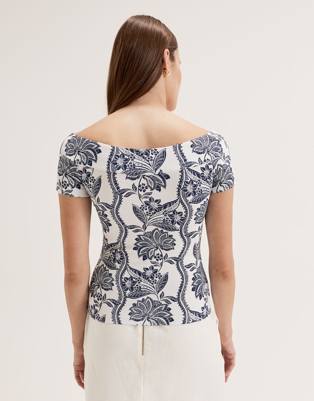 Review - Monte Carlo Top