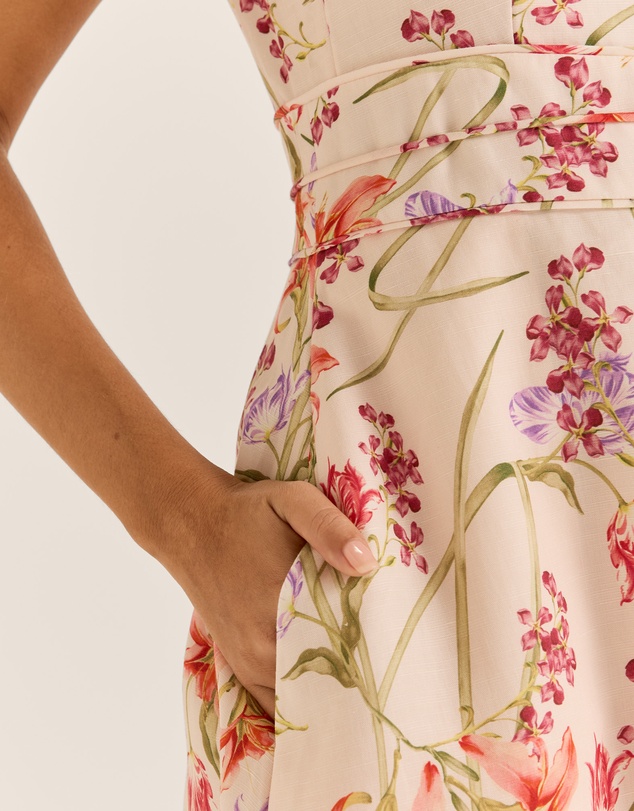 Review - Tropics Sun Dress