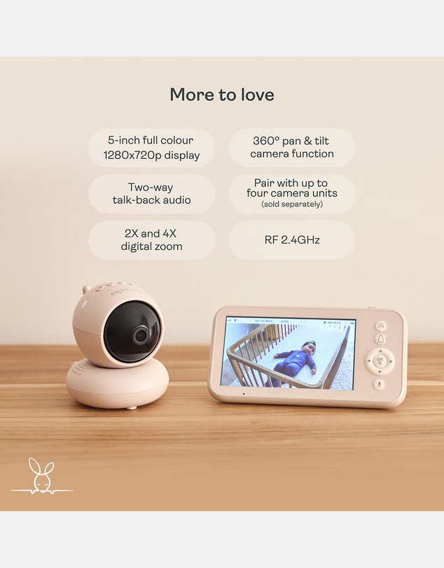 ergoPouch - Monitor Camera - Babies