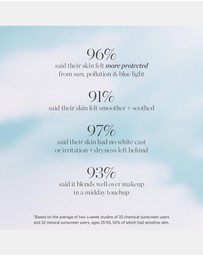 KORA Organics - Silky Sun Drops Protection Serum SPF 15