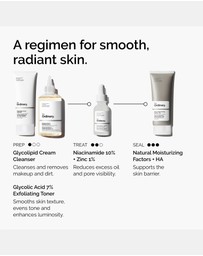 The Ordinary - Niacinamide 10% + Zinc 1% 30ml