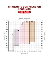 Supacore - Patented Charlotte CORETECH® Injury Recovery and Postpartum Compression 7/8 Leggings with pocket