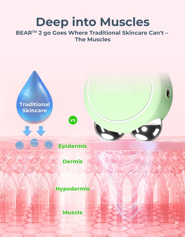 FOREO - BEAR™ 2 Go
