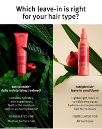 Aveda - Nutriplenish Leave In Conditioner Spray 200ml