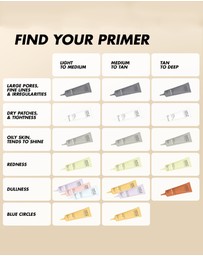 MAKE UP FOR EVER - Dullness Eraser Step 1 Primer 30ml
