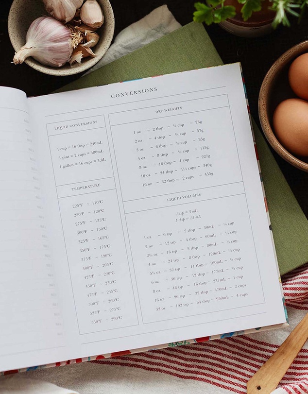 Write to Me - Recipes Journal Bundle