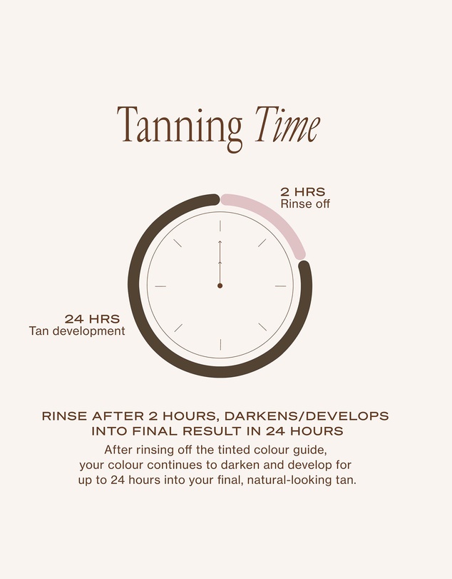 Loving Tan - 2 HR Express Mousse