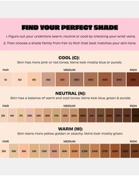 Benefit Cosmetics - The Porefessional Foundation