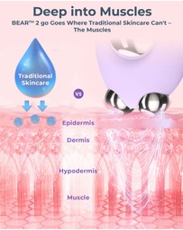 FOREO - BEAR™ 2 Eyes and Lips