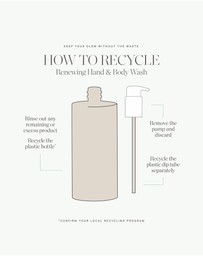 KORA Organics - Renewing Hand & Body Wash