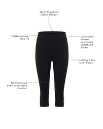 Lorna Jane - Lotus No Chafe 3/4 Leggings