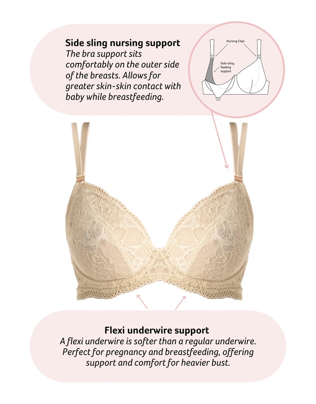 Hotmilk Maternity Lingerie - Heroine Plunge Nursing Bra - Flexiwire