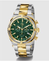 GC - Gc IronClass