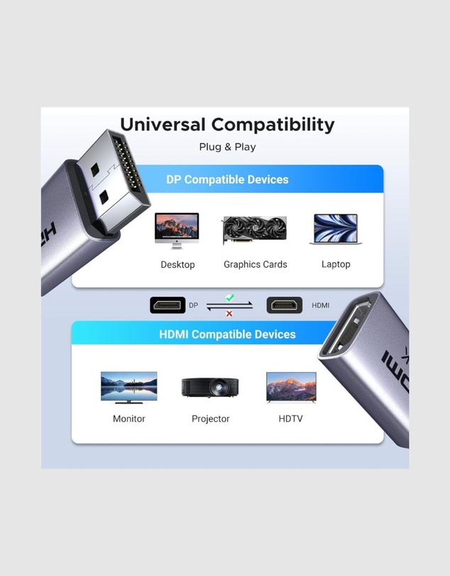Ugreen - UGREEN DisplayPort to HDMI 4K Adapter 2 Pack Aluminium Housing Plug and Play Black