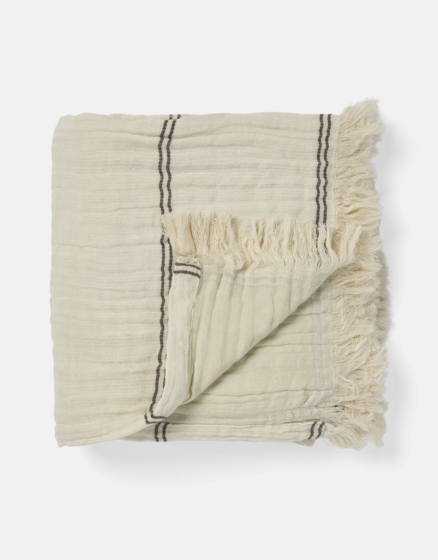 Linen House - Torquay Throw