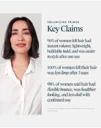 Virtue Labs - Volumizing Primer