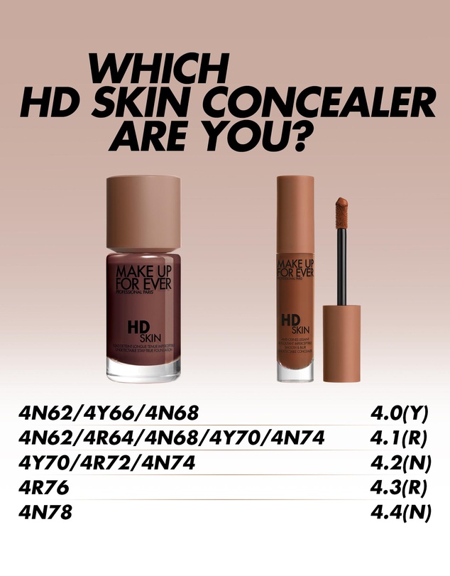 MAKE UP FOR EVER - HD Skin Concealer-23