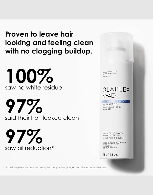 Olaplex - No.4D Clean Volume Detox Dry Shampoo