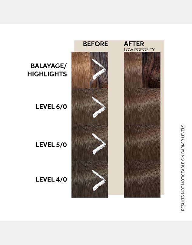 Wella - Color Fresh Mask