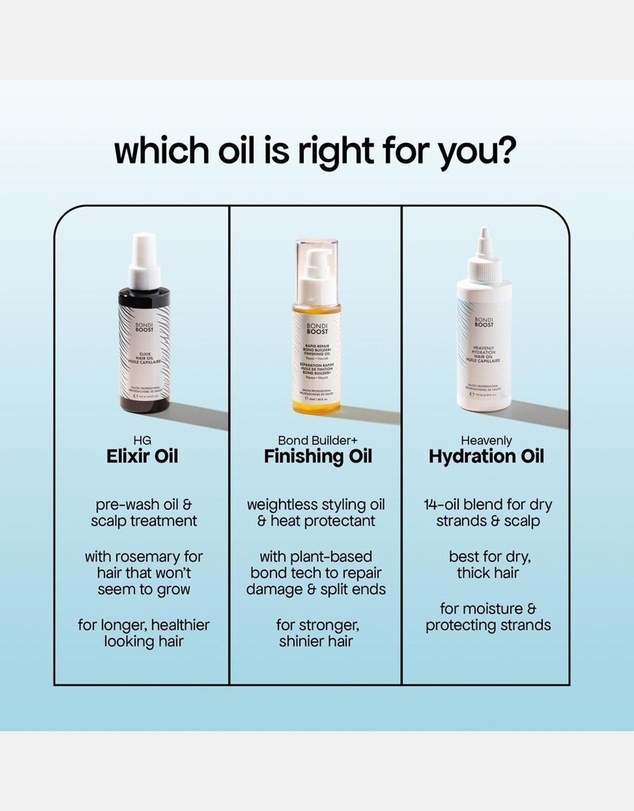 Bondi Boost - Rapid Repair Bond Builder+ Finishing Oil 60ml