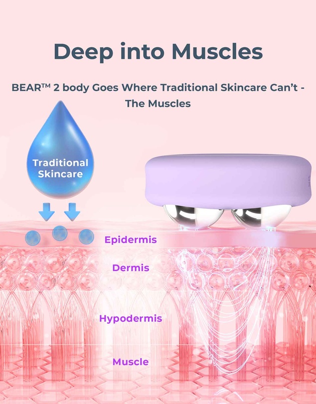 FOREO - BEAR™ 2 Body