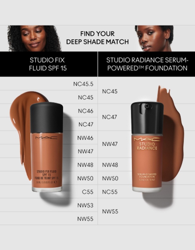 MAC - Studio Radiance Serum-Powered Foundation