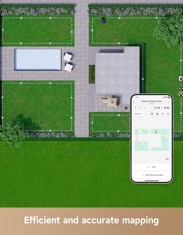 Dreame - Dreame Roboticmower A1 Pro