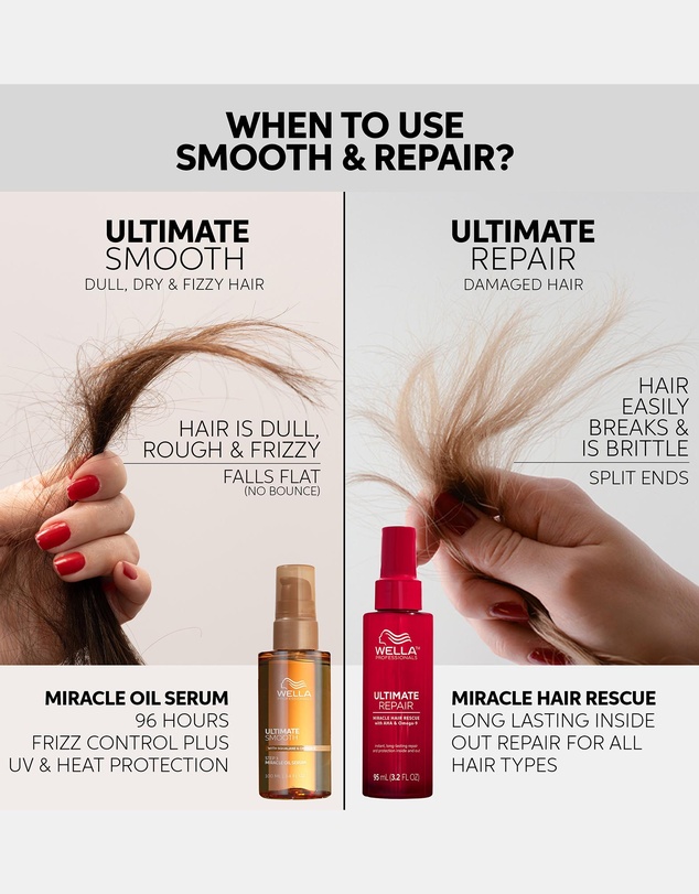 Wella - Ultimate Smooth Oil 30Ml