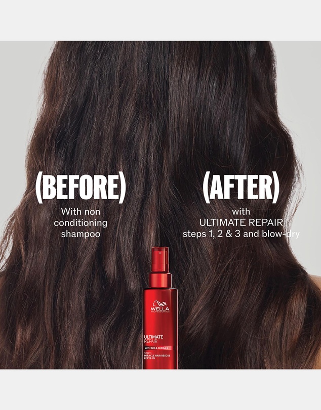 Wella - Ultimate Repair Leave-In Conditioner 95ml