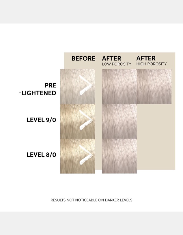 Wella - Color Fresh Mask