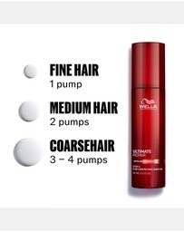 Wella - Ultimate Repair Leave-In Conditioner 95ml