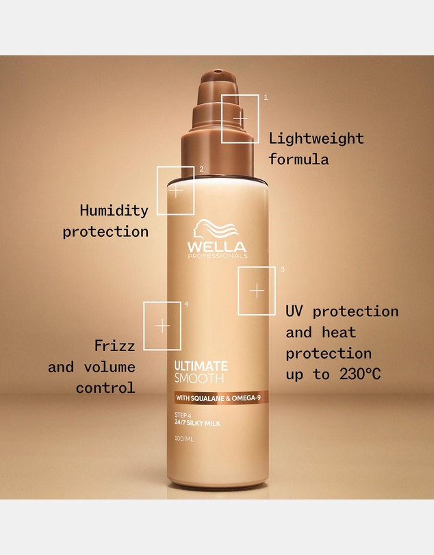 Wella - Ultimate Smooth 24/7 Silky Milk 30ml