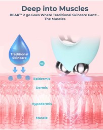 FOREO - BEAR™ 2 Eyes and Lips