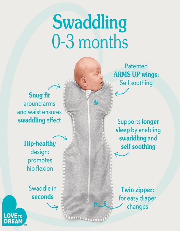 Love to Dream - Swaddle Up™ 1.0 TOG Organic Cotton Buff Lunar