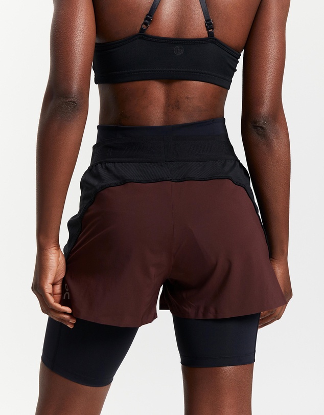 On - Active Shorts