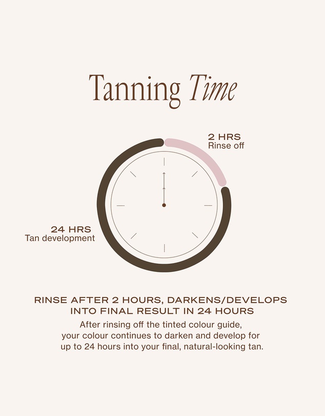 Loving Tan - 2HR Express Mousse Dark 200ml