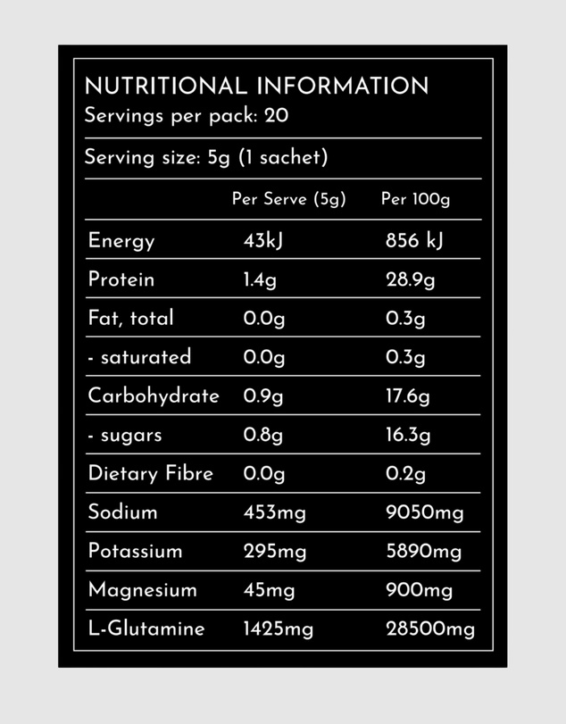 SWIISH - Recharge Hydration + Electrolyte Sachets