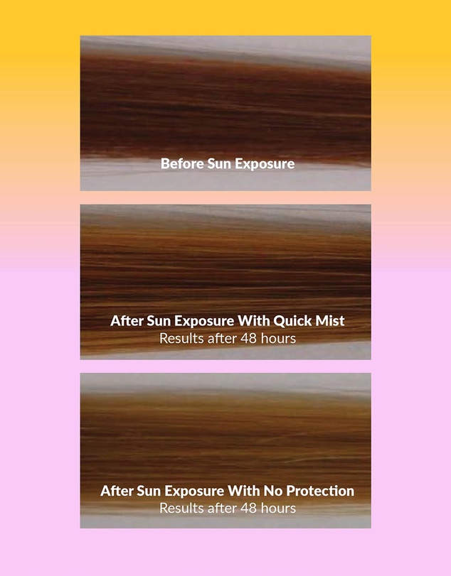 The Quick Flick - Quick Mist Hair and Body Perfume Mist with UV Hair Filters