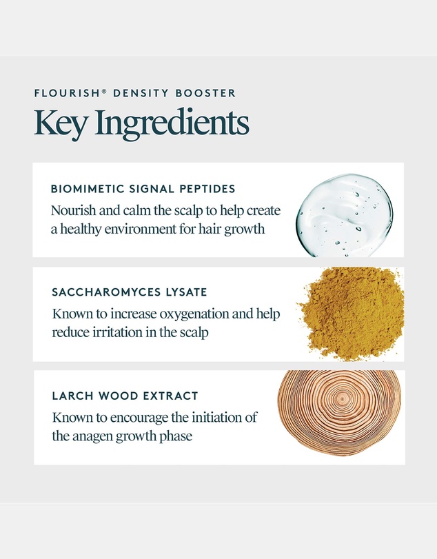 Virtue Labs - Flourish Booster 120ml 