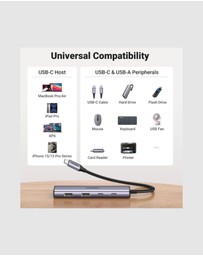 Ugreen - UGREEN 4 Ports USB C Hub with 2 x USB-C and 2x USB-A ports