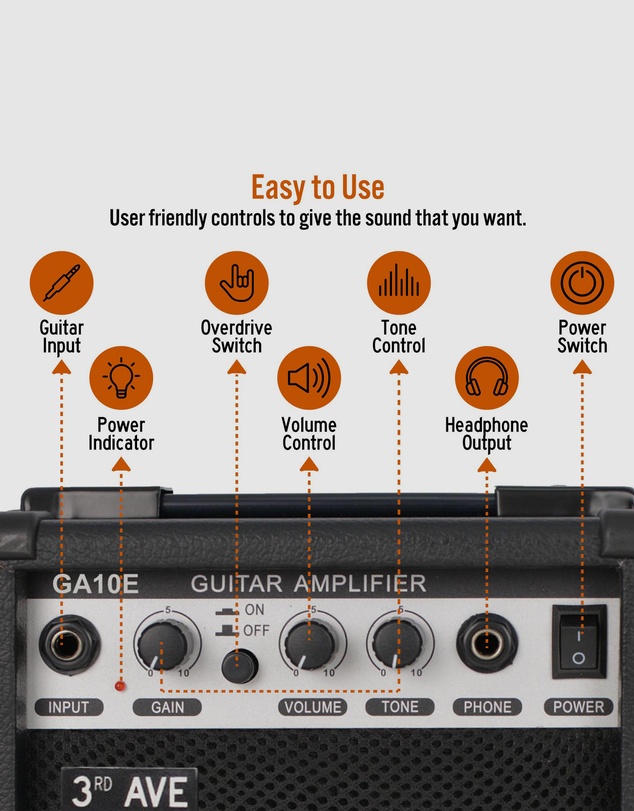 iWorld - 3rd Avenue 10W Electric Guitar Amplifier